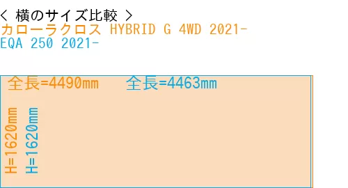 #カローラクロス HYBRID G 4WD 2021- + EQA 250 2021-
